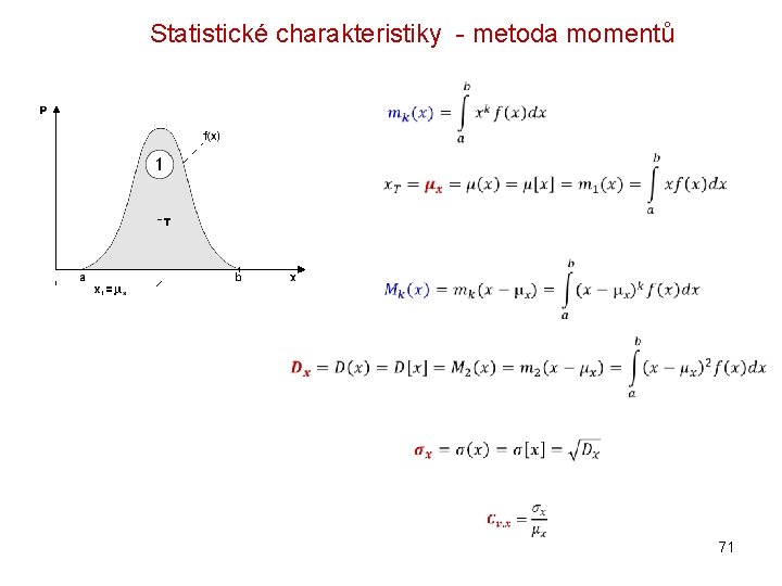 Statistické charakteristiky - metoda momentů 71 