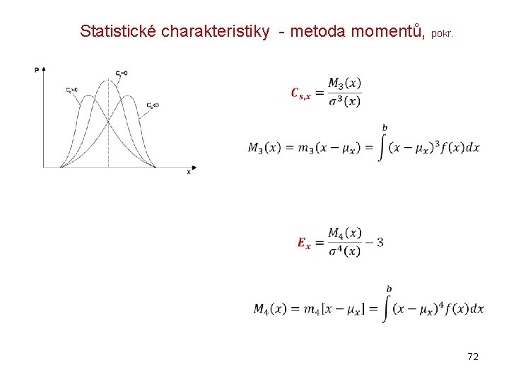 Statistické charakteristiky - metoda momentů, pokr. 72 Statistické charakteristiky - metoda momentů, pokr. 72