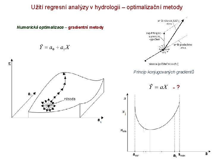 Užití regresní analýzy v hydrologii – optimalizační metody Numerická optimalizace – gradientní metody Princip