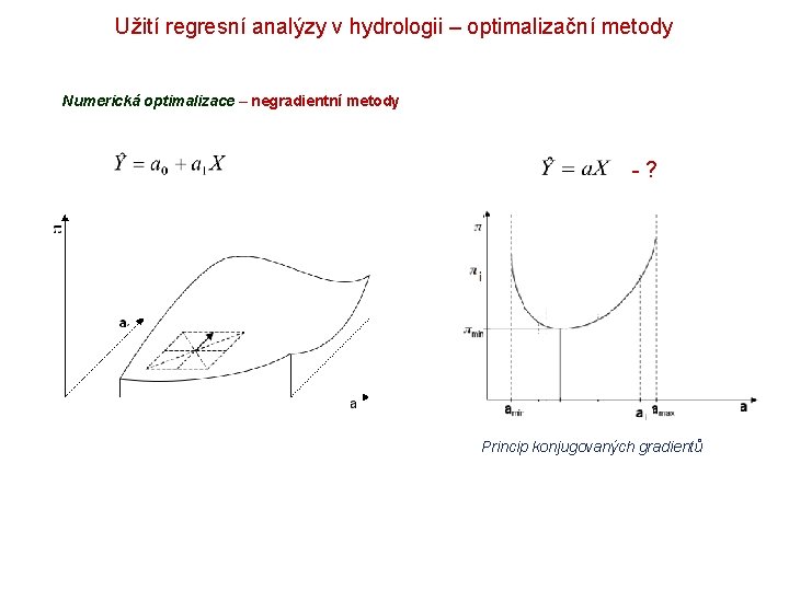 Užití regresní analýzy v hydrologii – optimalizační metody Numerická optimalizace – negradientní metody -? Užití regresní analýzy v hydrologii – optimalizační metody Numerická optimalizace – negradientní metody -?