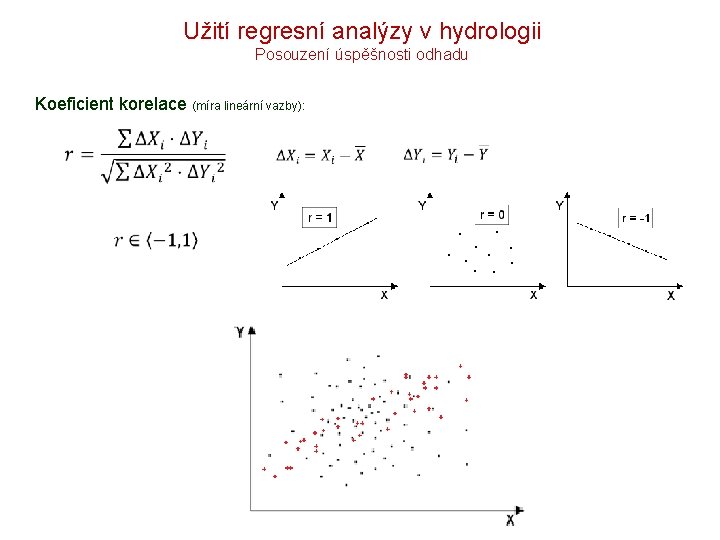 Užití regresní analýzy v hydrologii Posouzení úspěšnosti odhadu Koeficient korelace (míra lineární vazby): 