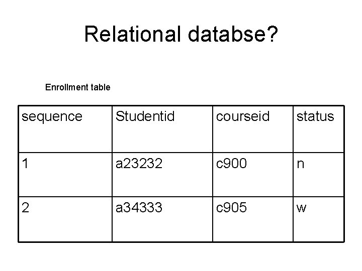 Relational databse? Enrollment table sequence Studentid courseid status 1 a 23232 c 900 n