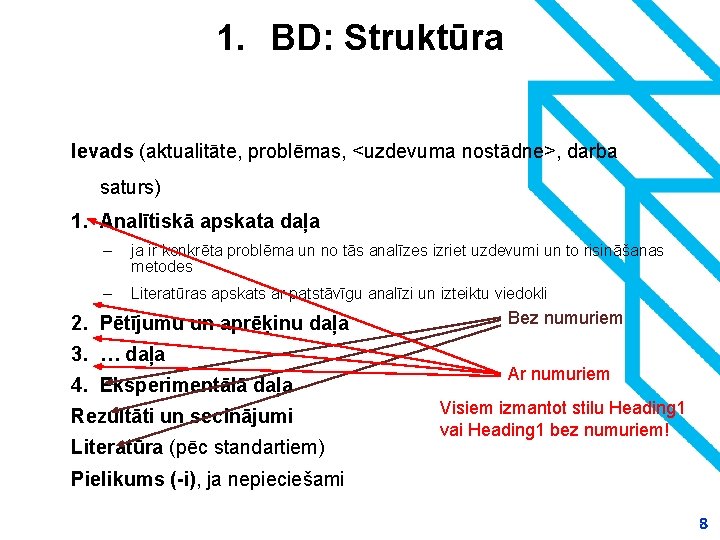 1. BD: Struktūra Ievads (aktualitāte, problēmas, <uzdevuma nostādne>, darba saturs) 1. Analītiskā apskata daļa
