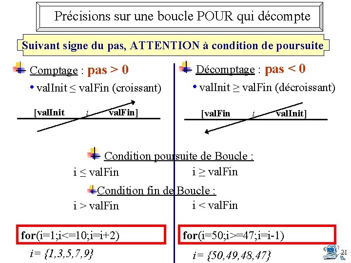 Précisions sur une boucle POUR qui décompte Suivant signe du pas, ATTENTION à condition