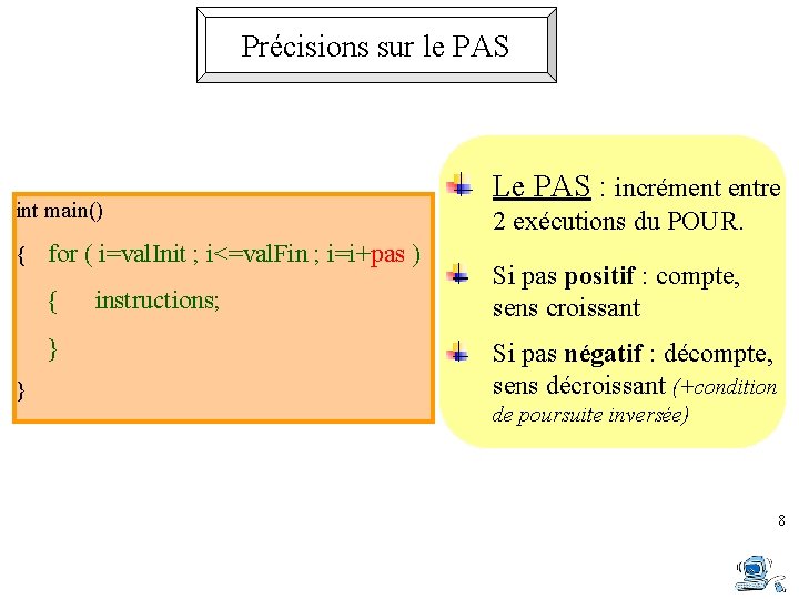 Précisions sur le PAS int main() { for ( i=val. Init ; i<=val. Fin