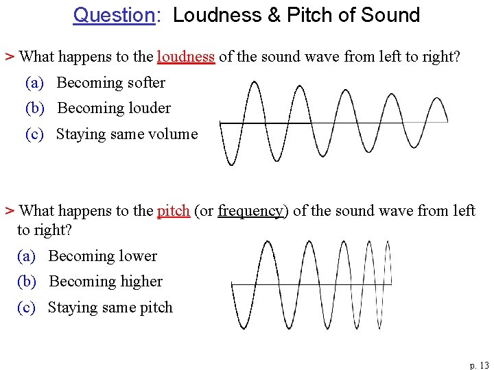 Question: Loudness & Pitch of Sound > What happens to the loudness of the