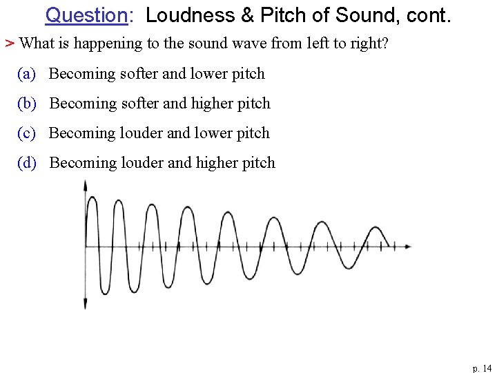 Question: Loudness & Pitch of Sound, cont. > What is happening to the sound