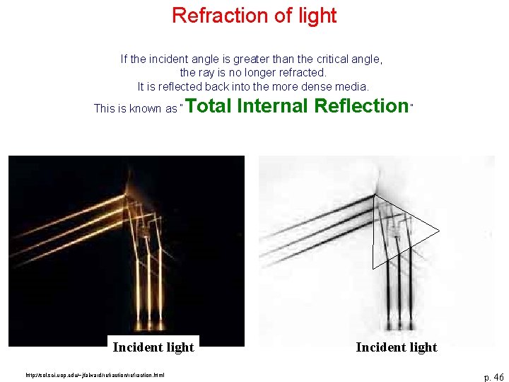 Refraction of light If the incident angle is greater than the critical angle, the