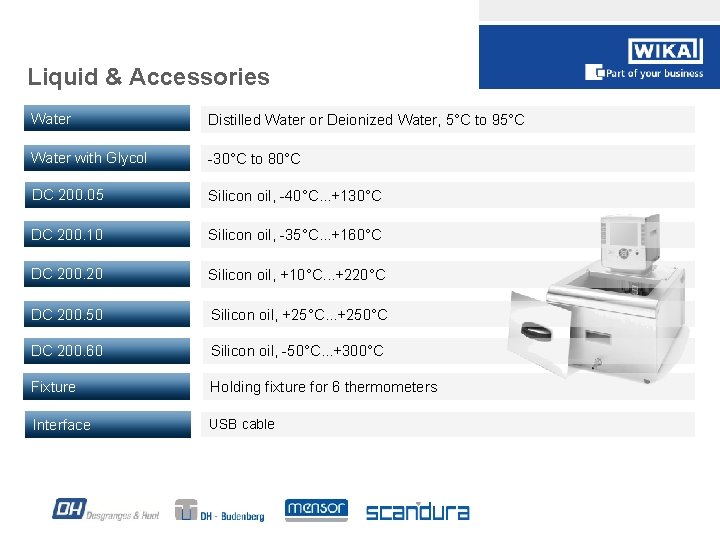 Liquid & Accessories Water Distilled Water or Deionized Water, 5°C to 95°C Water with