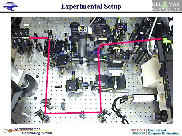 Experimental Setup Optoelectronics Computing Group 