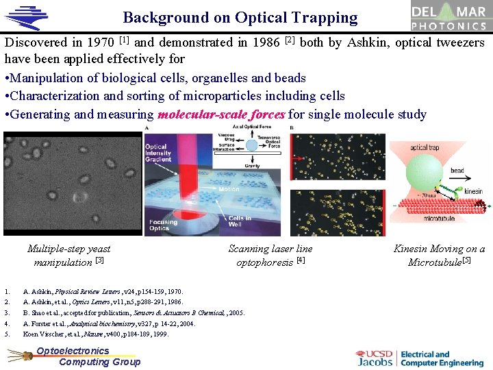 Background on Optical Trapping Discovered in 1970 [1] and demonstrated in 1986 [2] both