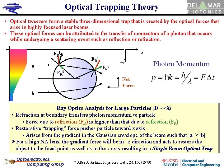Optical Trapping Theory • Optical tweezers form a stable three-dimensional trap that is created