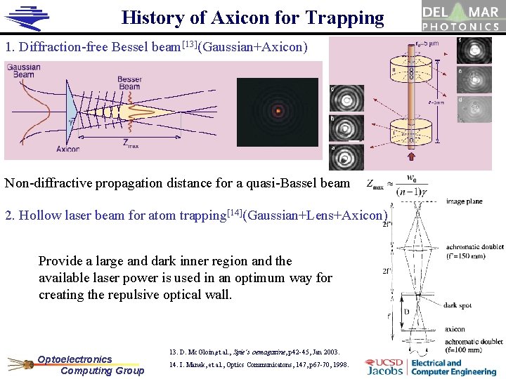 History of Axicon for Trapping 1. Diffraction-free Bessel beam[13](Gaussian+Axicon) Non-diffractive propagation distance for a