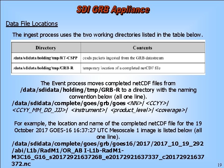 Data File Locations The ingest process uses the two working directories listed in the