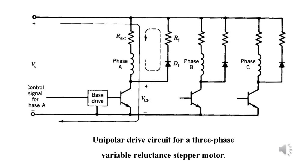 Unipolar drive circuit for a three-phase variable-reluctance stepper motor. 