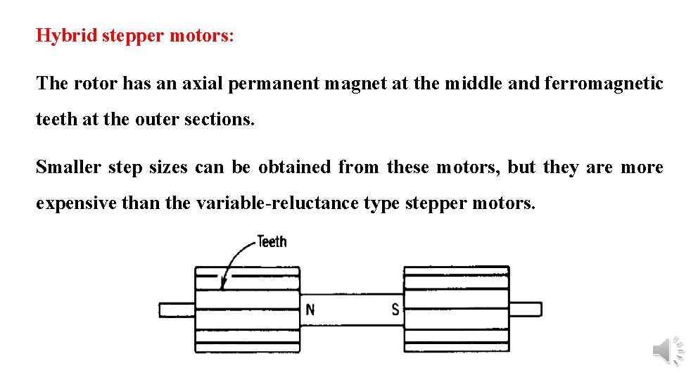 Hybrid stepper motors: The rotor has an axial permanent magnet at the middle and