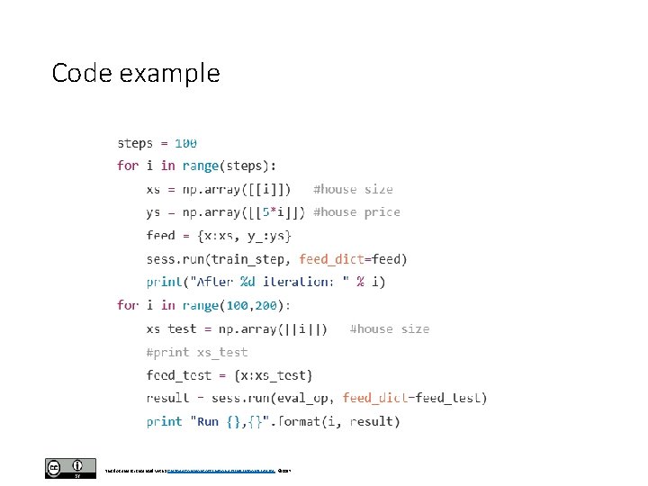 Code example This document is licensed with a Creative Commons Attribution 4. 0 International Code example This document is licensed with a Creative Commons Attribution 4. 0 International