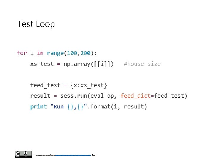 Test Loop This document is licensed with a Creative Commons Attribution 4. 0 International Test Loop This document is licensed with a Creative Commons Attribution 4. 0 International