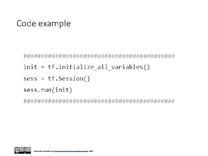 Code example This document is licensed with a Creative Commons Attribution 4. 0 International Code example This document is licensed with a Creative Commons Attribution 4. 0 International