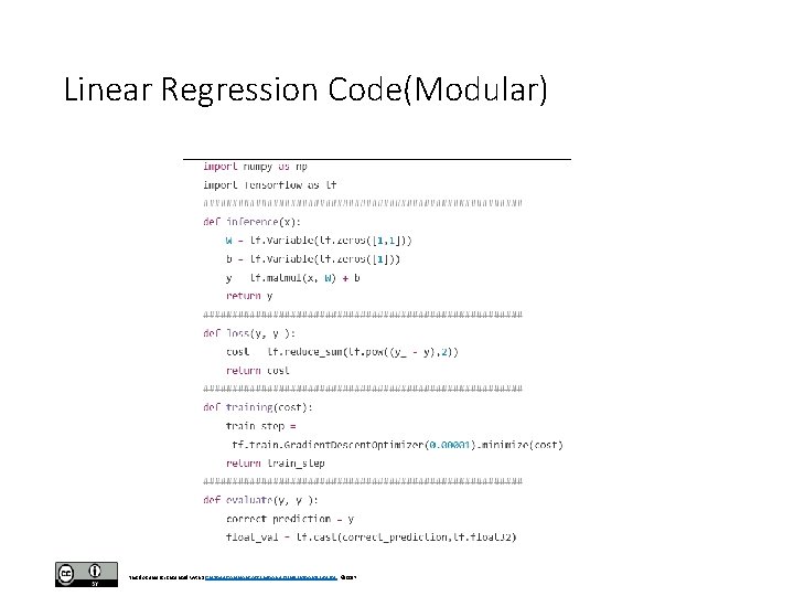 Linear Regression Code(Modular) This document is licensed with a Creative Commons Attribution 4. 0 Linear Regression Code(Modular) This document is licensed with a Creative Commons Attribution 4. 0