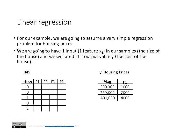 Linear regression • For our example, we are going to assume a very simple Linear regression • For our example, we are going to assume a very simple