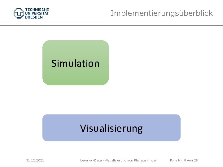 Implementierungsüberblick Simulation Visualisierung 31. 12. 2021 Level-of-Detail-Visualisierung von Planetenringen Folie Nr. 8 von 28