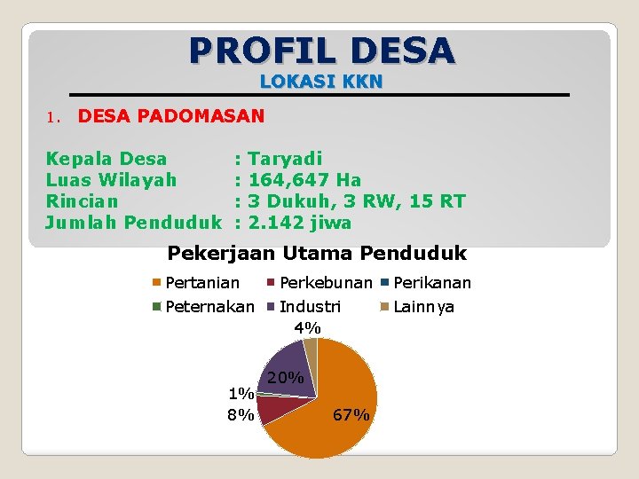 PROFIL DESA LOKASI KKN 1. DESA PADOMASAN Kepala Desa Luas Wilayah Rincian Jumlah Penduduk