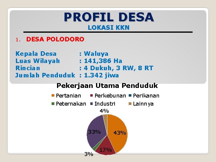 PROFIL DESA LOKASI KKN 1. DESA POLODORO Kepala Desa Luas Wilayah Rincian Jumlah Penduduk