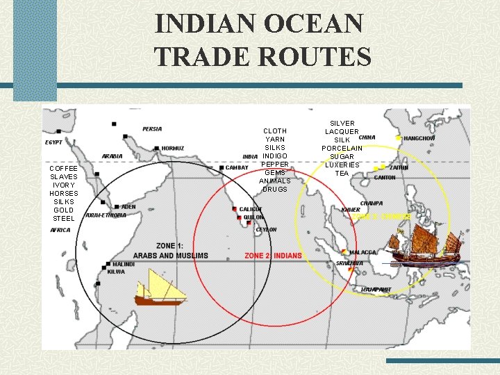 INDIAN OCEAN TRADE ROUTES COFFEE SLAVES IVORY HORSES SILKS GOLD STEEL CLOTH YARN SILKS