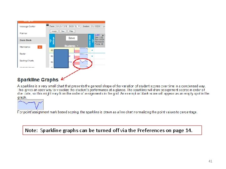 Note: Sparkline graphs can be turned off via the Preferences on page 14. 41