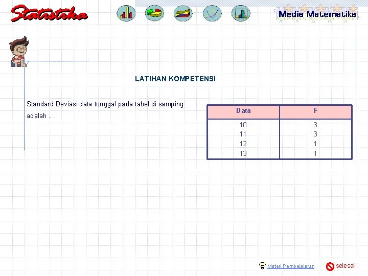 LATIHAN KOMPETENSI Standard Deviasi data tunggal pada tabel di samping adalah. . Data F