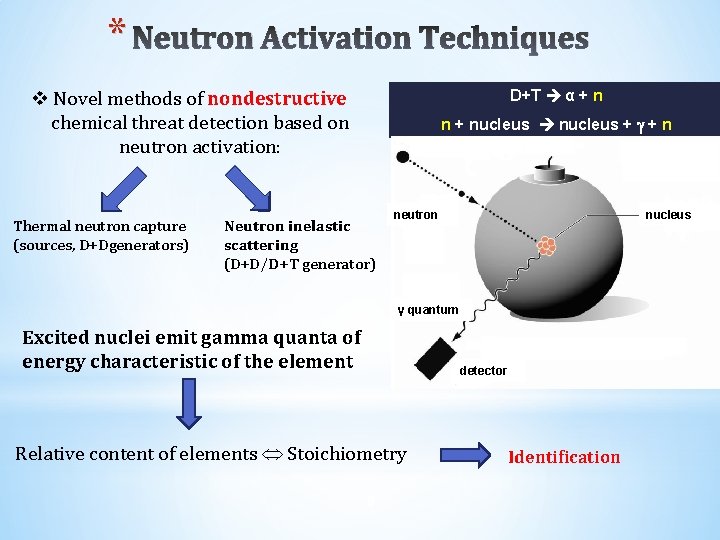 Underwater threats detection with neutrons the SABAT project