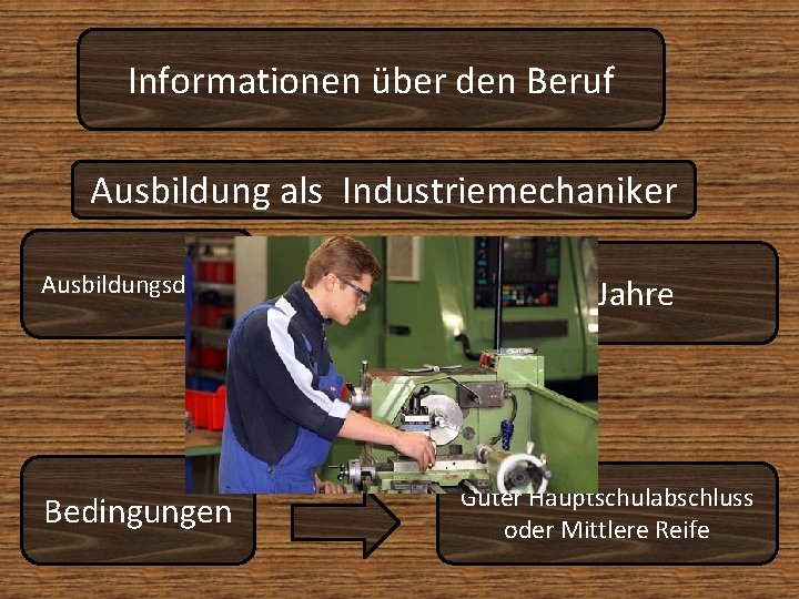 Informationen über den Beruf Ausbildung als Industriemechaniker Ausbildungsdauer 3 ½ Jahre Bedingungen Guter Hauptschulabschluss