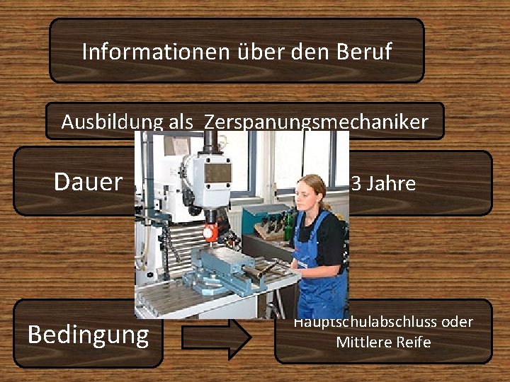 Informationen über den Beruf Ausbildung als Zerspanungsmechaniker Dauer 3 Jahre Bedingung Hauptschulabschluss oder Mittlere