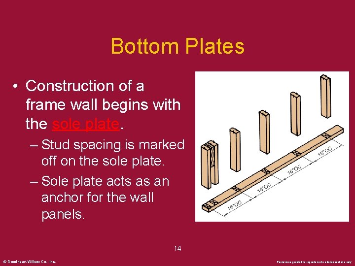 Bottom Plates • Construction of a frame wall begins with the sole plate. –