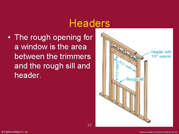 Headers • The rough opening for a window is the area between the trimmers