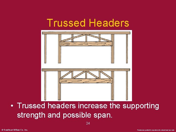 Trussed Headers • Trussed headers increase the supporting strength and possible span. 24 ©
