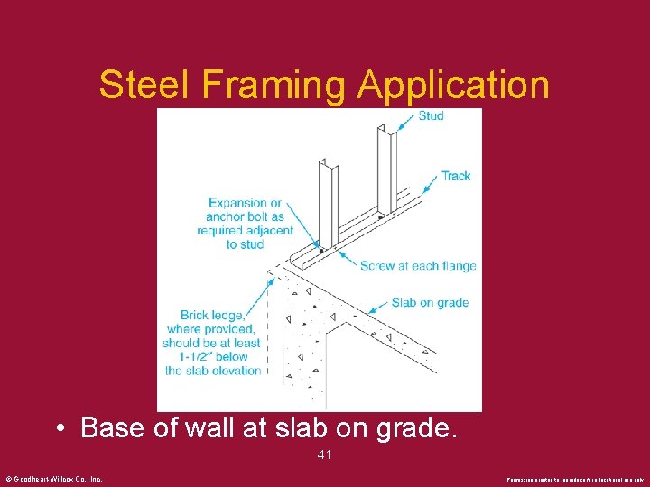 Steel Framing Application • Base of wall at slab on grade. 41 © Goodheart-Willcox