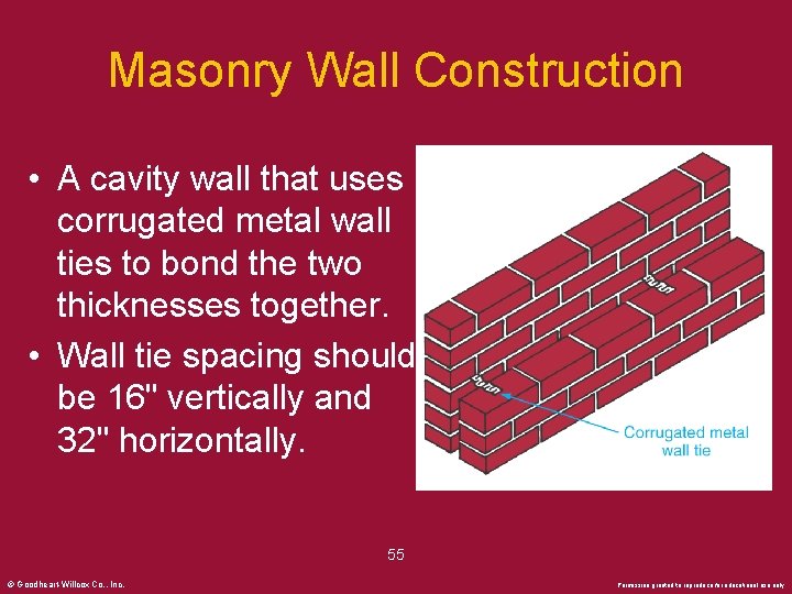 Masonry Wall Construction • A cavity wall that uses corrugated metal wall ties to