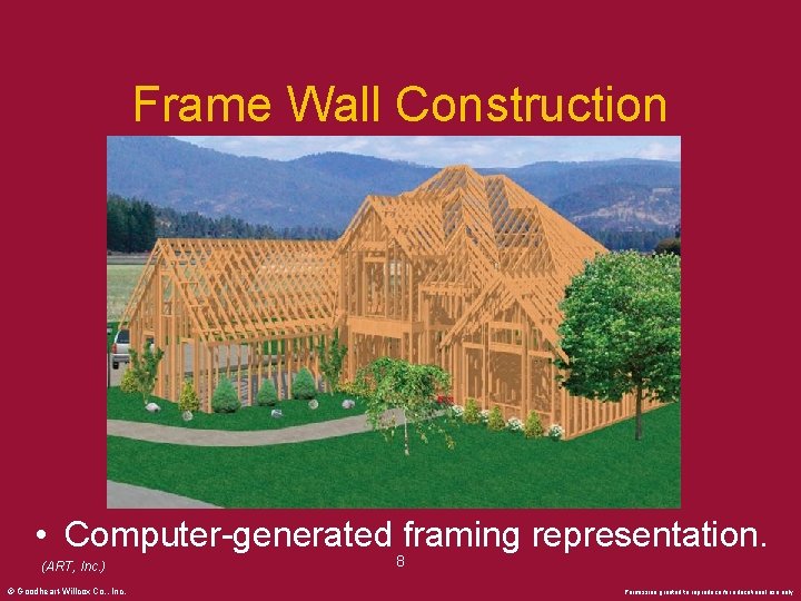 Frame Wall Construction • Computer-generated framing representation. (ART, Inc. ) © Goodheart-Willcox Co. ,