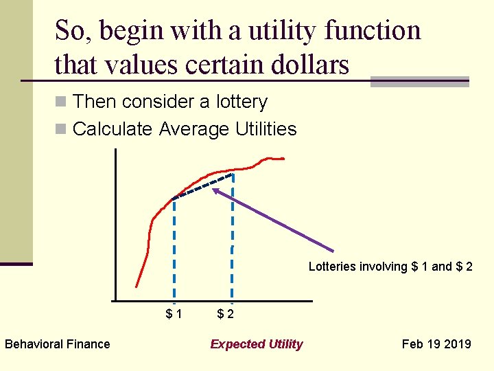 So, begin with a utility function that values certain dollars n Then consider a