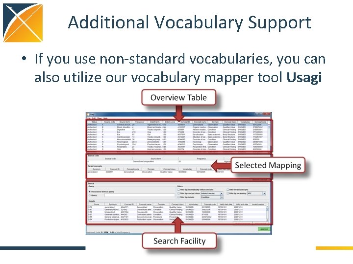 Additional Vocabulary Support • If you use non-standard vocabularies, you can also utilize our