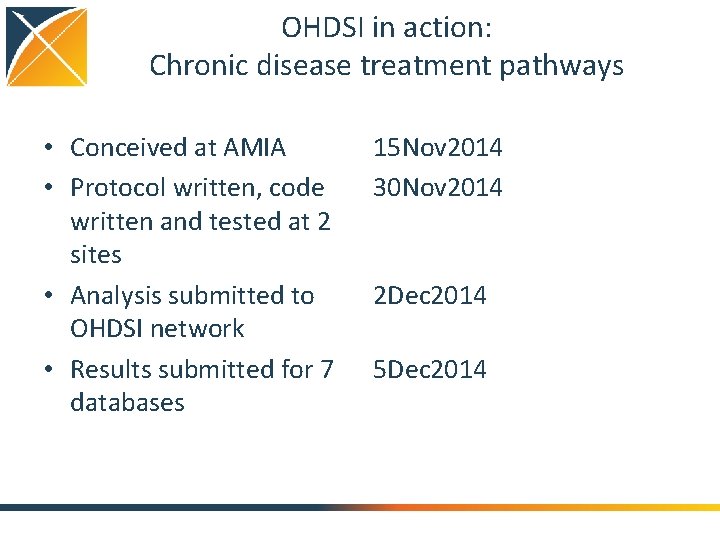 OHDSI in action: Chronic disease treatment pathways • Conceived at AMIA • Protocol written,