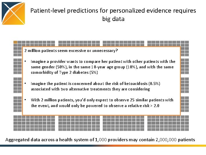 Patient-level predictions for personalized evidence requires big data 2 million patients seem excessive or