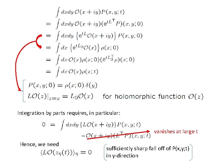 Integration by parts requires, in particular: vanishes at large t Hence, we need sufficiently