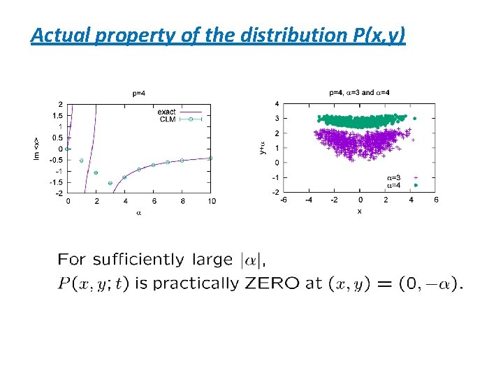 Actual property of the distribution P(x, y) 