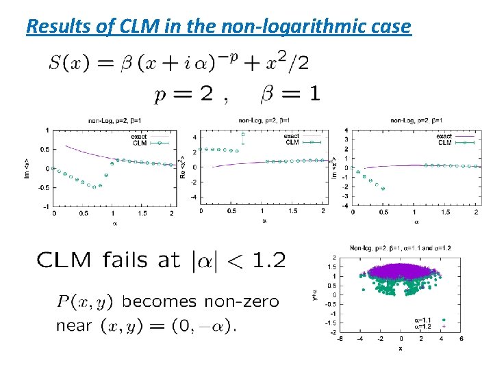 Results of CLM in the non-logarithmic case 