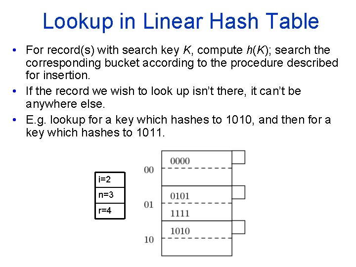 Lookup in Linear Hash Table • For record(s) with search key K, compute h(K);