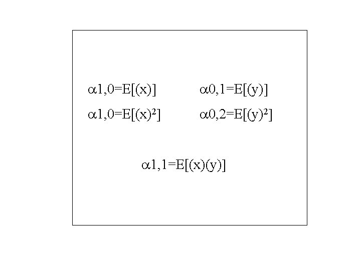  1, 0=E[(x) 0, 1=E[(y) 1, 0=E[(x)2 0, 2=E[(y)2 1, 1=E[(x)(y) 