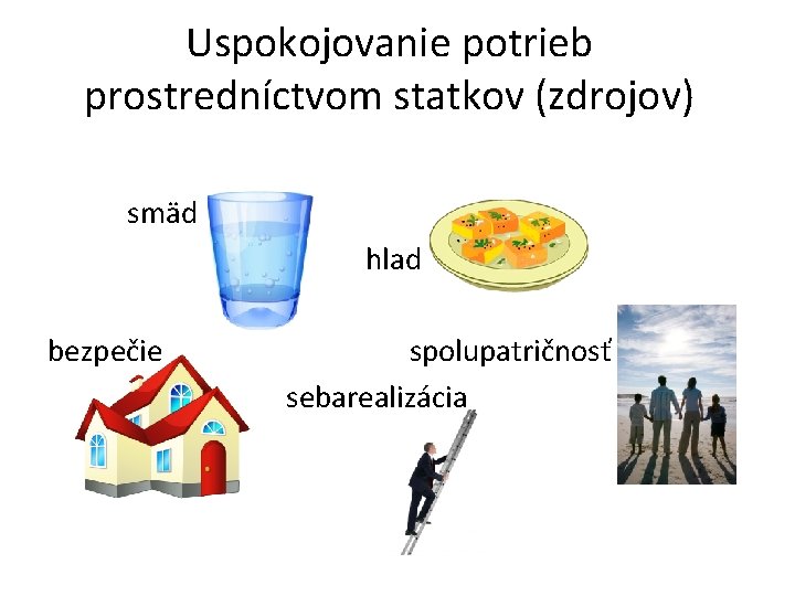 Uspokojovanie potrieb prostredníctvom statkov (zdrojov) smäd hlad bezpečie spolupatričnosť sebarealizácia 